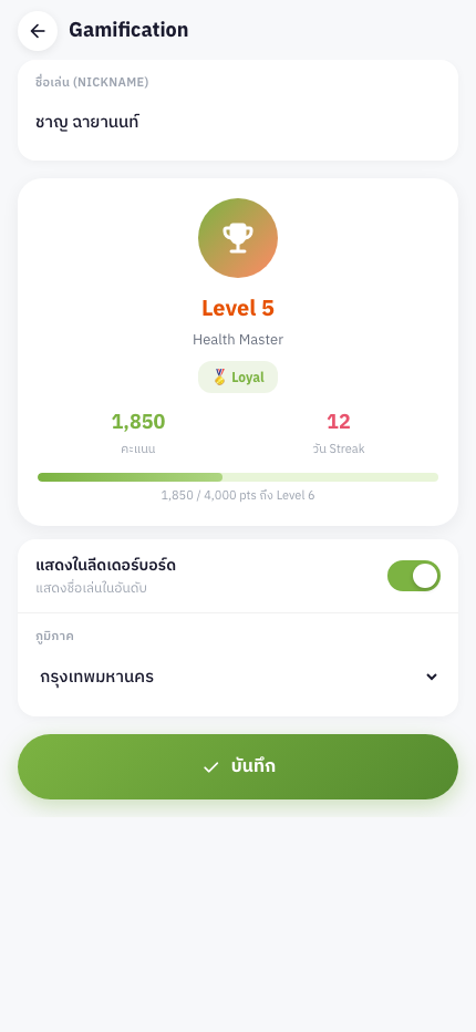 หน้าภารกิจ แสดง Level 5 Health Master, 1850 คะแนน, 12 วัน streak
